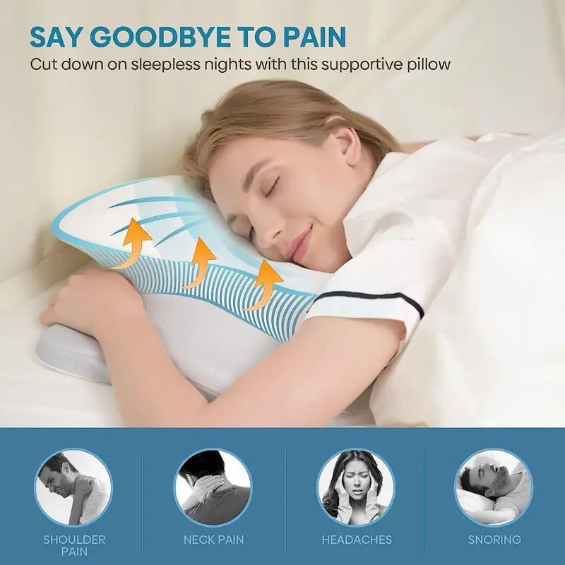 Ортопедическая подушка без зап – обзор и цена Memory Foam Orthopedic Pillow Neck Pain