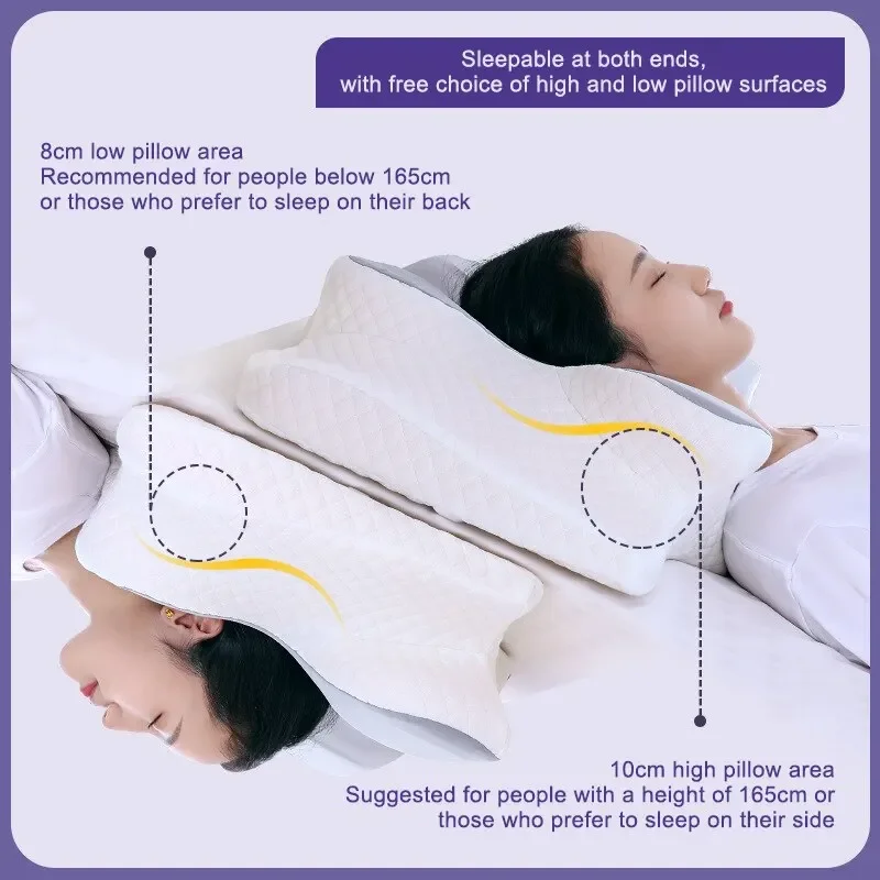Подушки из пены с эффектом пам – обзор и цена Memory Foam Orthopedic Pillow Neck Pain