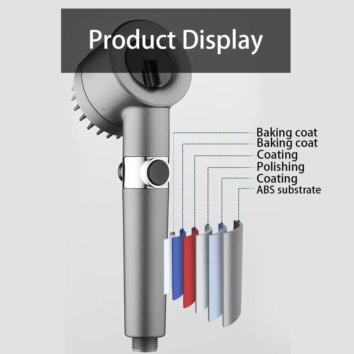 Ручная душевая лейка с фильтро – обзор и цена High Pressure Shower Head Handheld